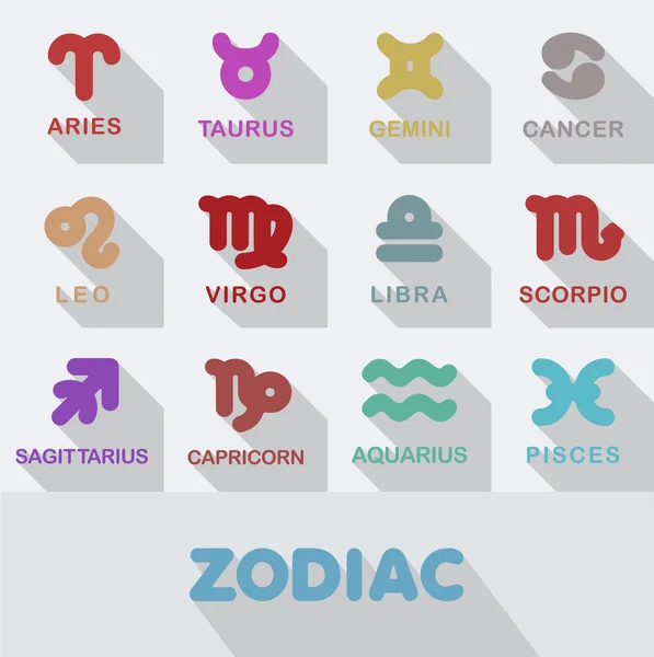 Horoscope astrologique du zodiaque — Image vectorielle