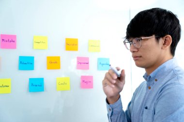 Poz kağıdını izleyen genç işadamı bir iş planına ilham vermek için birçok anahtar kelime yazıldı.