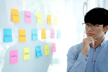 Bardaktaki poz kağıdını izleyen işadamı, bir iş planına ilham vermek için birçok anahtar kelime yazıldı.