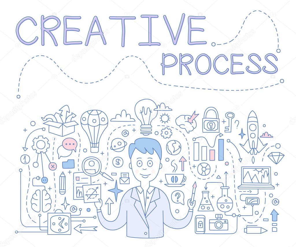 Creative Process, Handdrawn