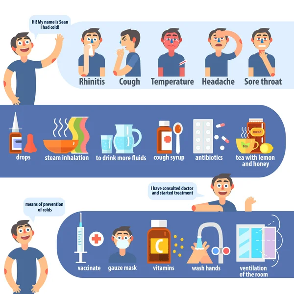 Infographies sur la grippe et le rhume — Image vectorielle