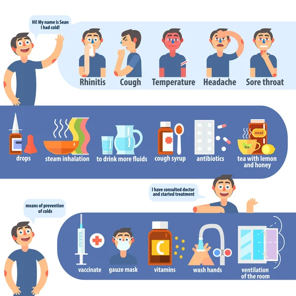 Influenza és hideg Infographics — Stock Vector