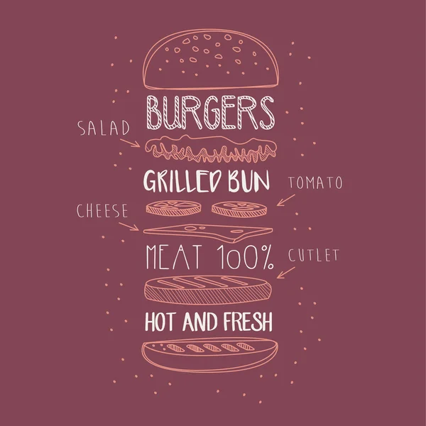 Ingredientes de hamburguesa Señal de anuncio dibujado a mano — Vector de stock