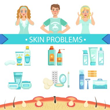 Dermatolojik Sorunlar BilgiGrafik Tıp Posteri