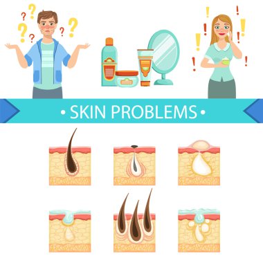Cilt Sorunları Infographic Medical Poster