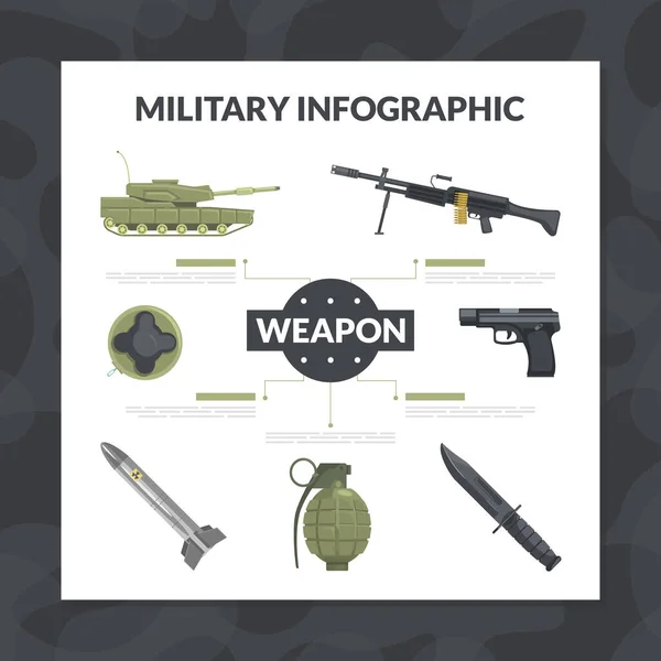 Military Infographic Template, Combat Army Weapon Objects Collection Flat Vector Illustration — Stock Vector