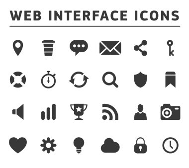 Ortam ve iletişim simgeleri