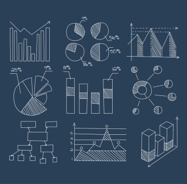 Grafikler, grafikler ve diyagramlar.