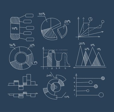 Grafikler, pasta grafikler ve diyagramlar.