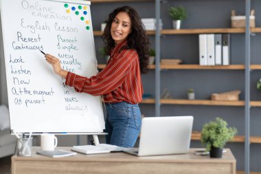 Gemiyi işaret eden İngilizce öğretmeni, çevrimiçi öğrencilere temayı açıklıyor