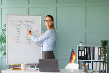 Neşeli bir öğretmen çevrimiçi Almanca dersi sırasında dil bilgisi kurallarını açıklar. Öğrencilere evde etkin bir şekilde öğrenmeleri için beyaz tahtaya yazı yazarken bilgisayar kamerasıyla konuşuyor..