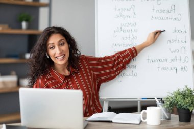 Modern Uzaktan Öğrenme. Gülümseyen İngilizce öğretmeninin portresi bilgisayar kullanarak öğrencilerle görüntülü konferans sohbeti yapıyor, ekrana bakıyor. Masada oturan bir bayan gemideki öğretmenleri işaret ediyor.