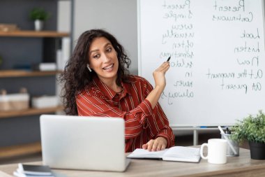 Çevrimiçi Yabancı Diller Özel Dersi. İngilizce dersi veren neşeli bayan öğretmen, temel dil bilgisi kurallarıyla karatahtaya işaret ediyor. Tecrübeli üniversite profesörü öğrencilere yeni materyal sürelerini anlatıyor