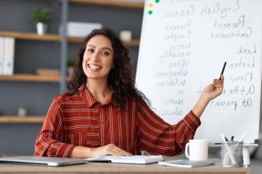 Eğitim ve Öğrenme Konsepti. Beyaz tahtaya bakıp öğrencilere İngilizce dil bilgisi kurallarını açıklayan gülümseyen kadın öğretmenin portresi. Heyecanlı kadın kameraya bakıyor, masada oturuyor.