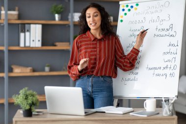 Modern Mesafe Öğrenme. İngilizce öğretmeni öğrencilerle bilgisayar kullanarak görüntülü konuşma yapıyor. Güvenilir bir kadın karantina ve koronavirüs salgını sırasında evde öğretmenlik yapıyor.