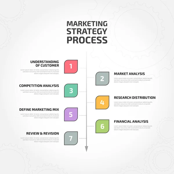 Infografía Del Proceso Estrategia Marketing — Archivo Imágenes Vectoriales