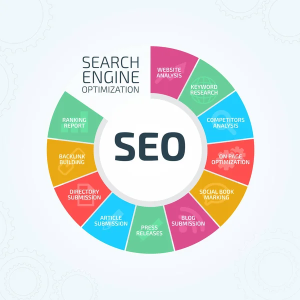 Optimisation Des Moteurs Recherche Processus Seo — Image vectorielle