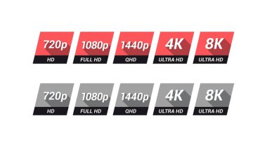  Yüksek Tanım, Tam HD, Dörtlü HD 4K ve 8K Ekran Etiketi Ayarları