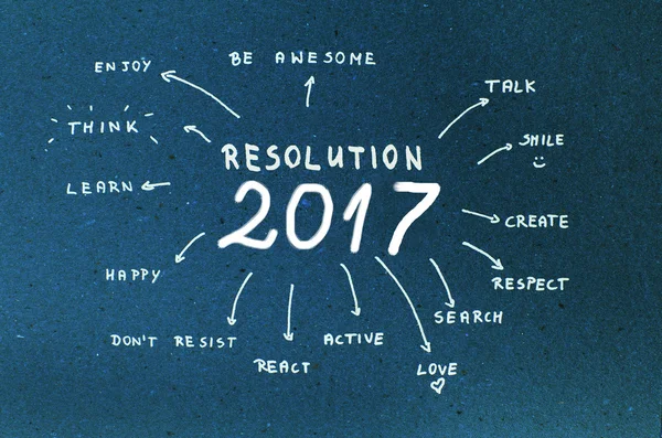 New Year Resolution 2017 Goals written on blue cardboard — Stock Photo, Image
