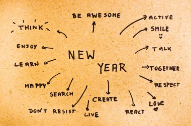 New Year goals handwritten on  orange cardboard background.
