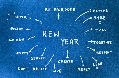 New Year goals handwritten on blue cardboard background.