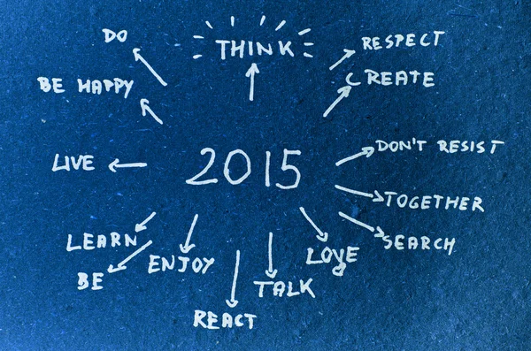 Data 2015 scritto a mano su sfondo di cartone blu . — Foto Stock