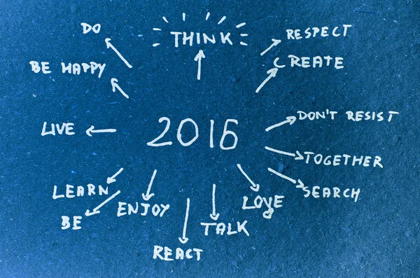 2016 Goals written on cardboard — Stock Photo, Image