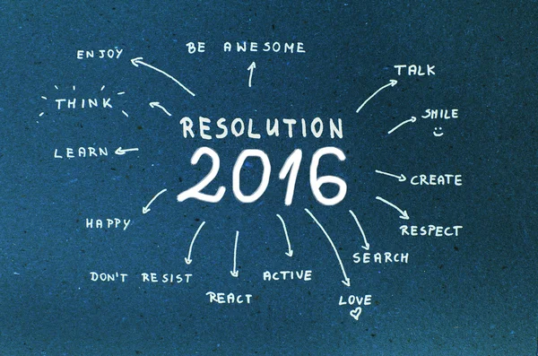 New Year Resolution 2016 Goals written on blue cardboard — Stock Photo, Image