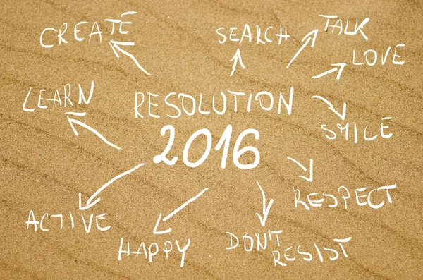 Идея резолюции 2016 написана от руки на реальном желтом песочном фоне . — стоковое фото