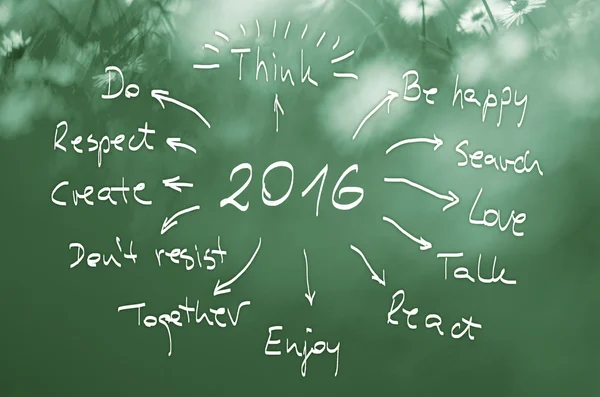 Date 2016 Goals handwritten on  real dark green background. — Stock Photo, Image