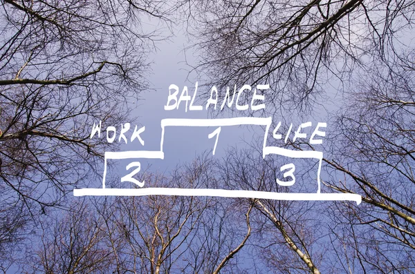 De woord work-life balance tegen heldere blauwe hemel met bomen rond. — Stockfoto