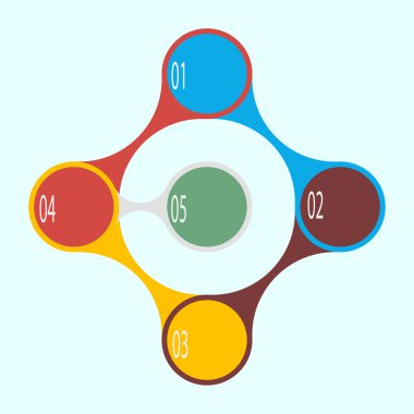 Infographic şablonu