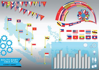 AEC ya da Asean ya da Güney Doğu Asya tasarım öğesi