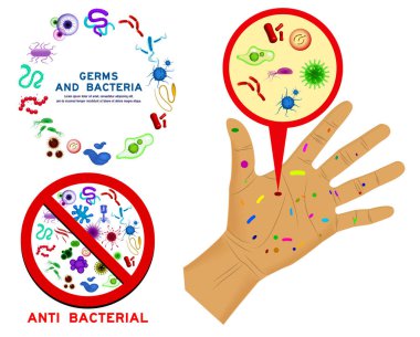 Gerçekçi bakteri seti ya da çeşitli mikroskobik virüsler ve mikroplar ya da el yıkama konsepti izole edilmiş. 10 vektör, değiştirmesi kolay