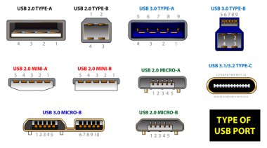 Bilgisayar konnektörleri ya da usb evrensel konnektör sembolleri ya da çeşitli usb eklenti konektörü mini mikro ışık konsepti. 10 vektör, değiştirmesi kolay