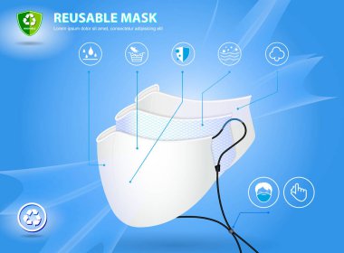 Gerçekçi üç katmanlı cerrahi maske ya da üç katmanlı tıbbi maske seti. vektör içer