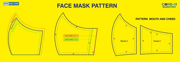 Set Disegno Modello Industriale Maschera Viso Modello Creare Una Maschera — Vettoriale Stock