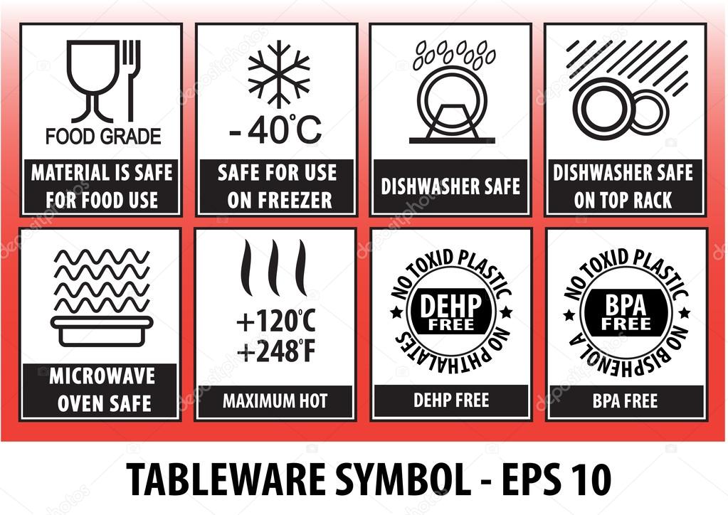 Dishwasher Safe and Other Tableware Symbols