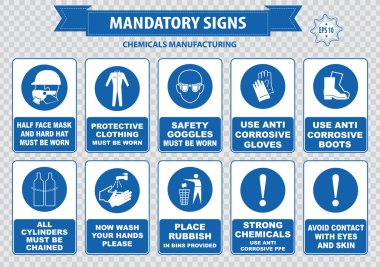 chemical manufacturing warning signs clipart