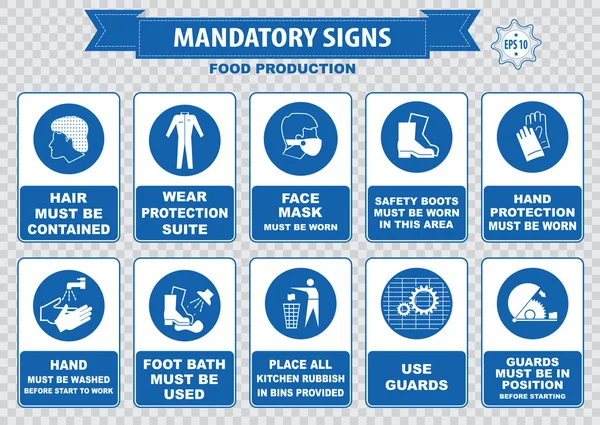 Food production safety icons — Stock Vector