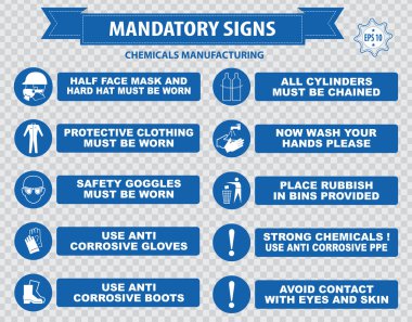 Chemicals Manufacturing Mandatory Signs