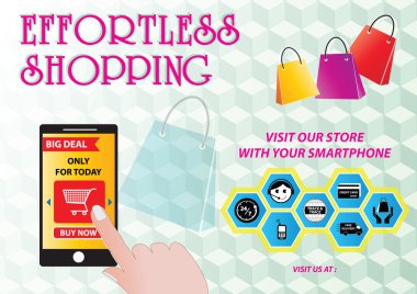 On-line Shopping or mobile commerce