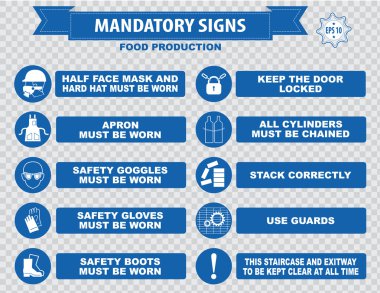 Gıda üretim zorunlu işaretler