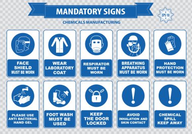 Chemical or Medical Mandatory signs