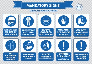 Chemical or Medical Mandatory signs