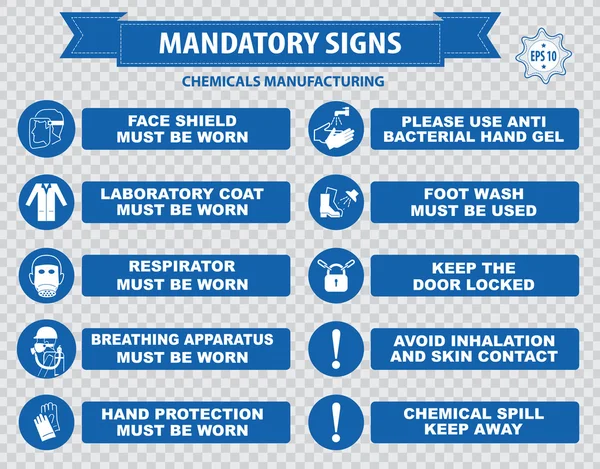 Chemicals Manufacturing Mandatory Signs