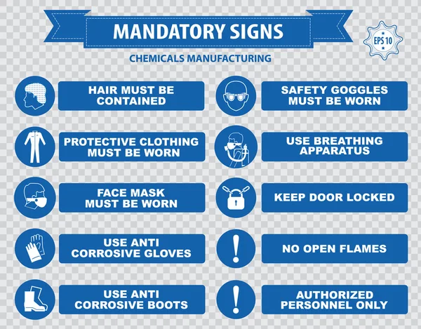 Chemicals Manufacturing Mandatory Signs