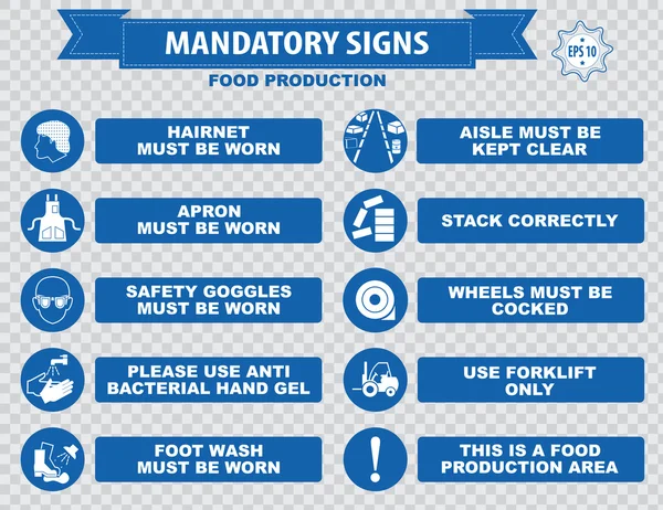 Food Production Mandatory Signs — Stock Vector