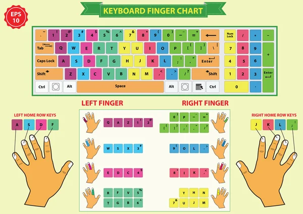 Klavye parmak grafik — Stok Vektör