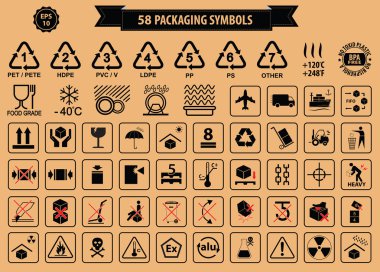 Paketleme Sembolleri Seti